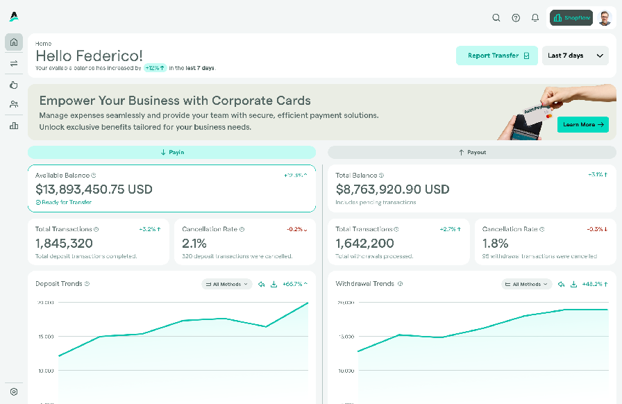 AstroPay Docs